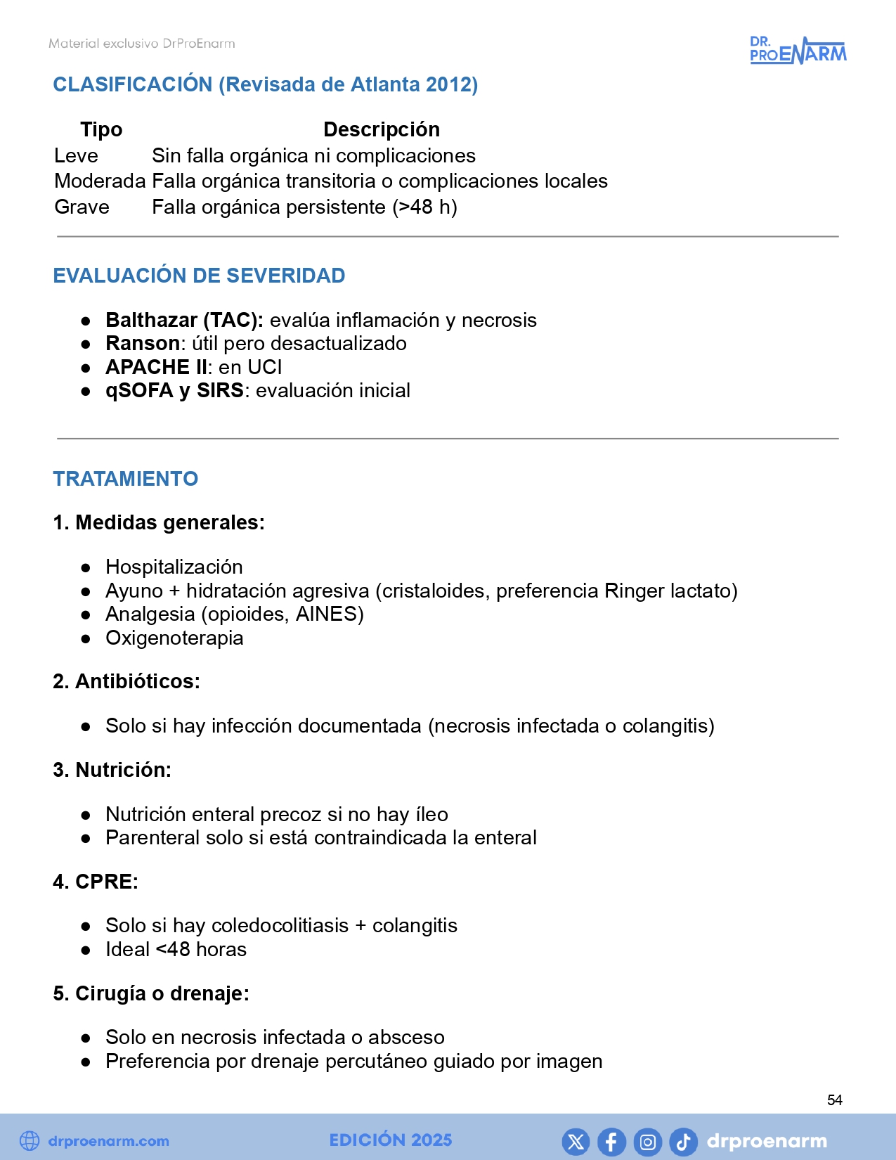Resumen Cirugía 2