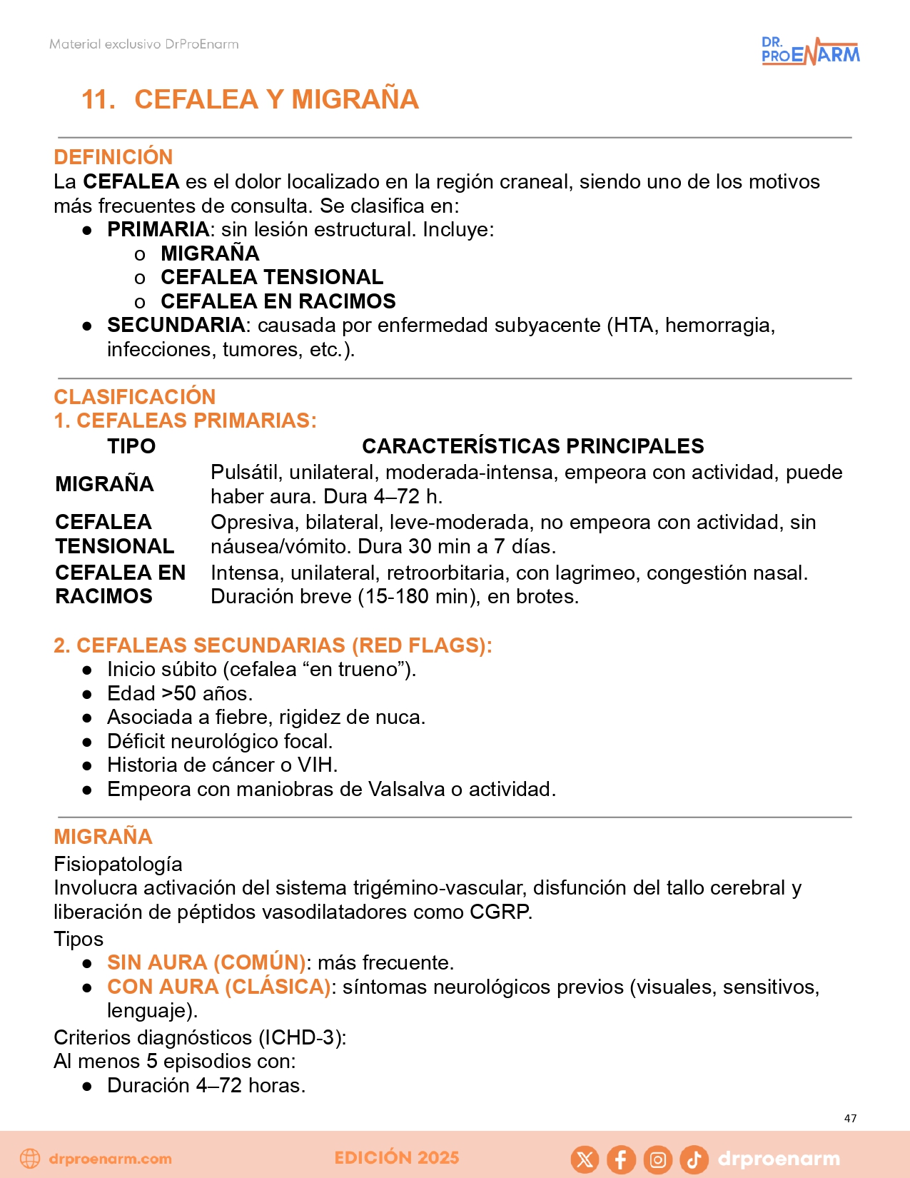Resumen Medicina Interna 1